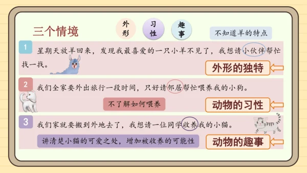 统编版语文四年级下册2024-2025学年度第四单元习作：我的动物朋友（课件）