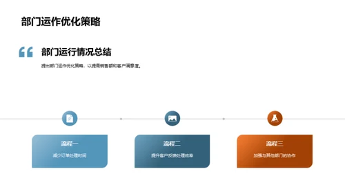 质控驱动销售增长