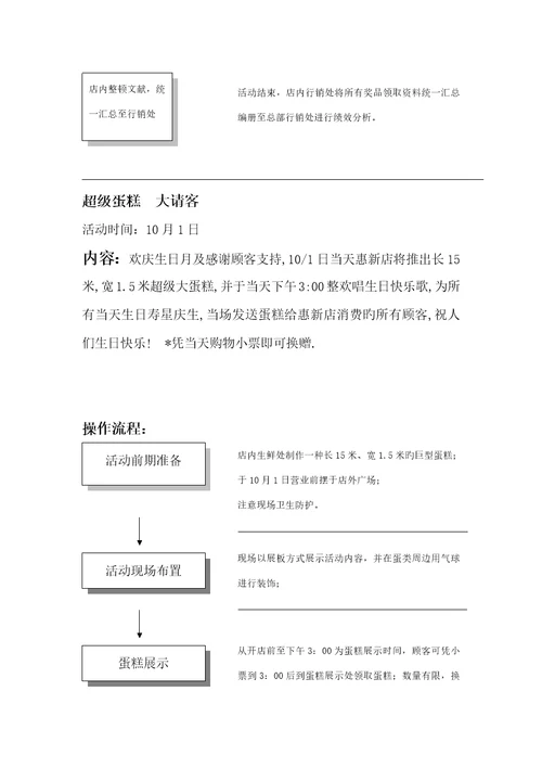 物美营销专题方案