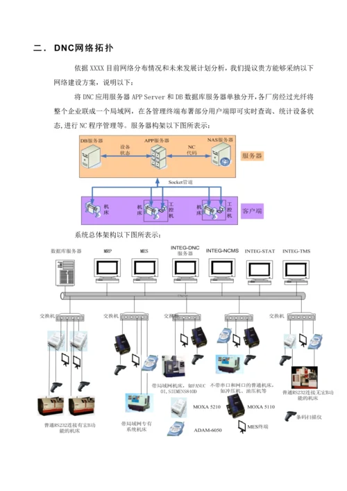 DNC网络专项方案.docx