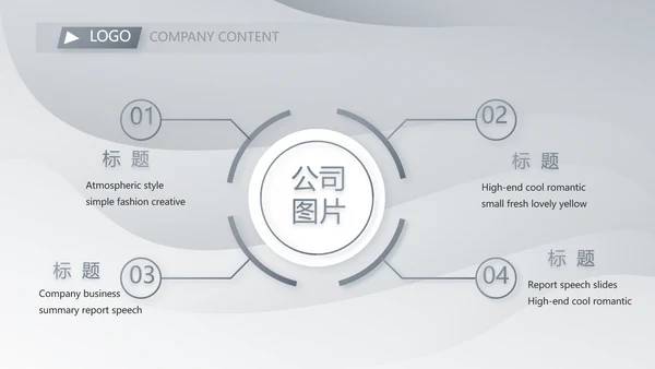 终工作总结工作计划PPT