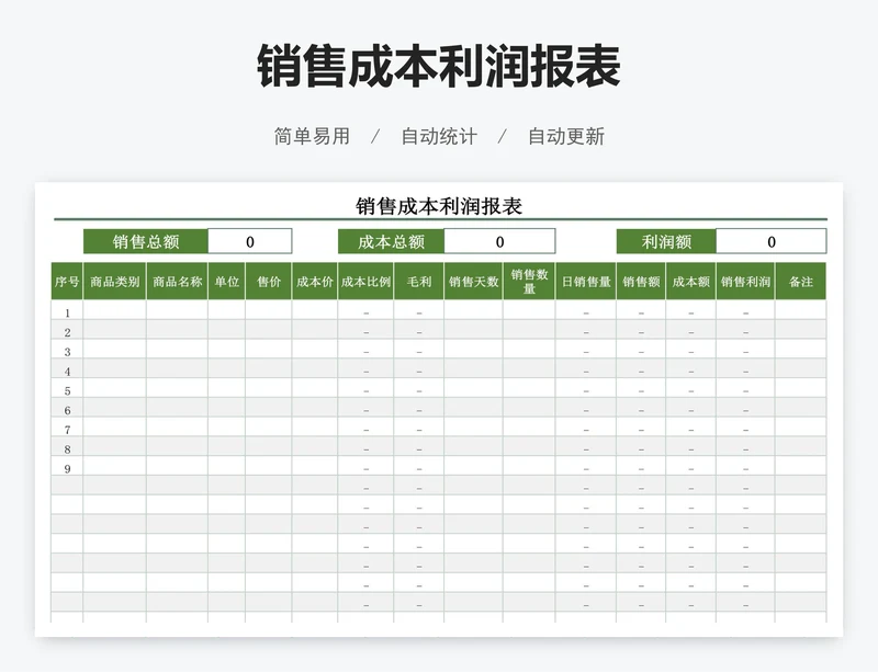 销售成本利润报表