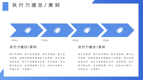 企业管理执行力培训通用PPT模版
