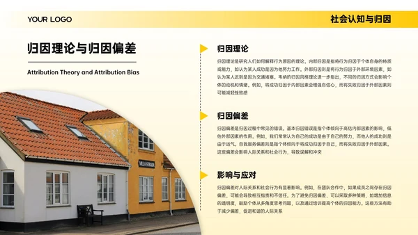 黄色简约欧美风心理学分析报告PPT模板