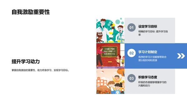 跨学科学习引导PPT模板