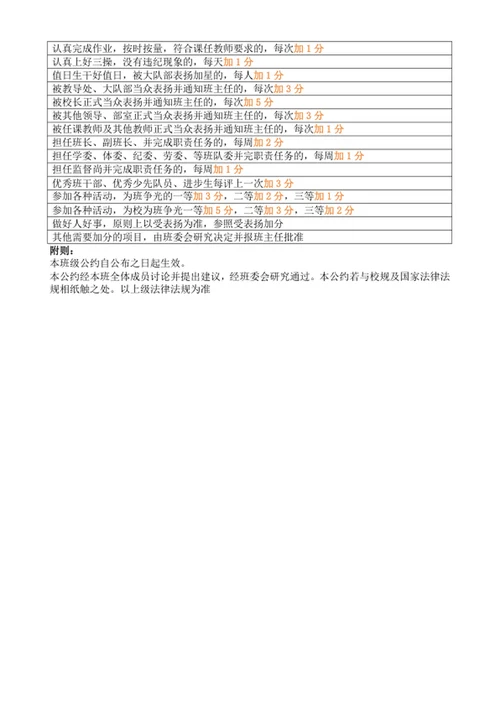 班级管理积分考核准则