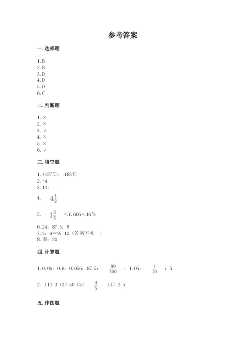 成都市青羊区六年级下册数学期末测试卷一套.docx