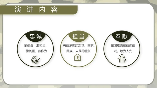 迷彩风军事部队演讲PPT