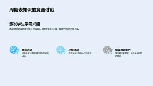 掌握元素周期表