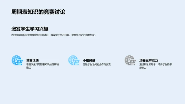 掌握元素周期表