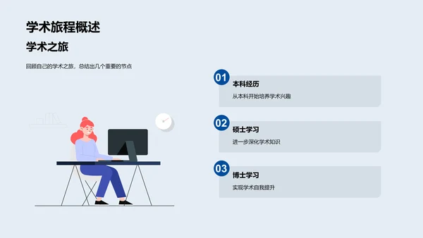 博士生学术报告PPT模板