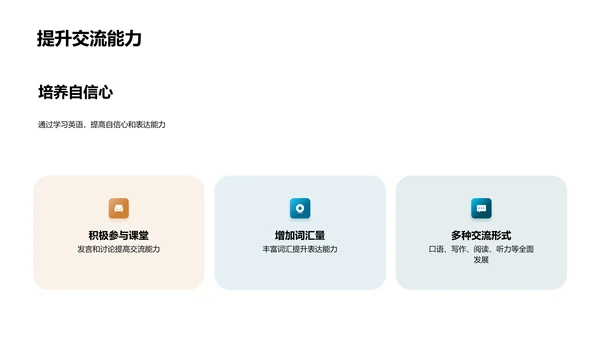 英语课堂革新指南