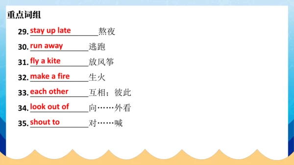 【单元整合】人教版七年级下册期末单元复习unit9-unit12 课件(共37张PPT)