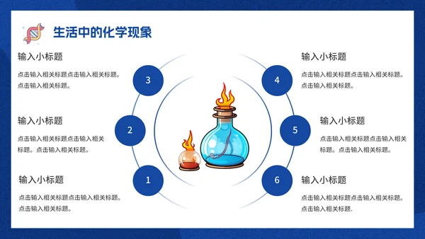 有趣的化学课化学实验课件通用PPT模板