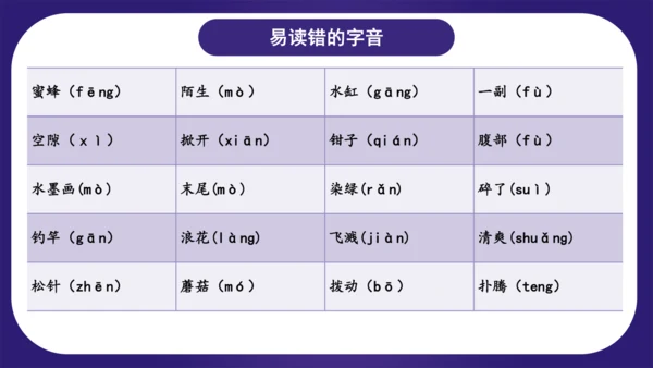 统编版三年级语文下学期期中核心考点集训第四单元（复习课件）