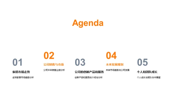 家居行业半年回顾