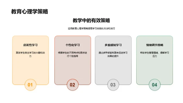 大学教育的心理视角