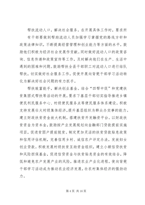 住建局学习背篼干部活动开展情况_1.docx