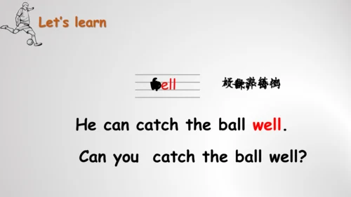 Module 6 Unit 1 You can play football well 课件 (共30