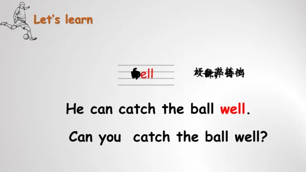 Module 6 Unit 1 You can play football well 课件 (共30