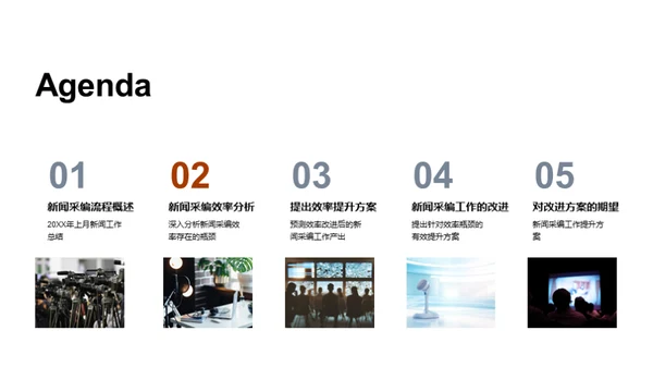 采编效率提升之路