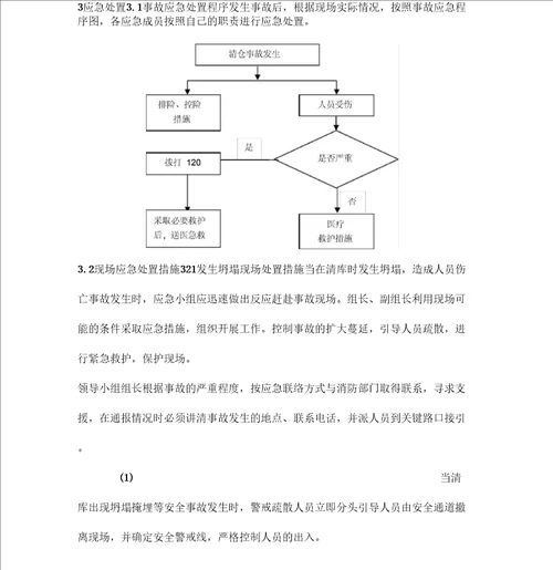 清仓事故现场处置方案