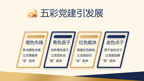 大气创意党建党支部述职报告动态PPT