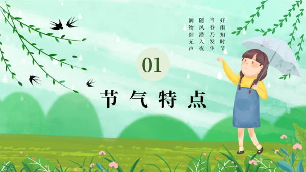 雨水节气小孩背景通用PPT课件