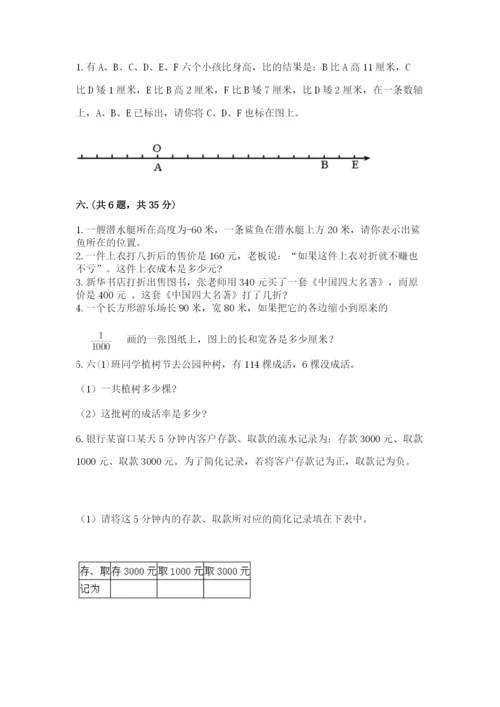 最新人教版小升初数学模拟试卷【研优卷】.docx
