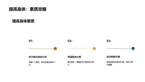 科学养生，优质生活