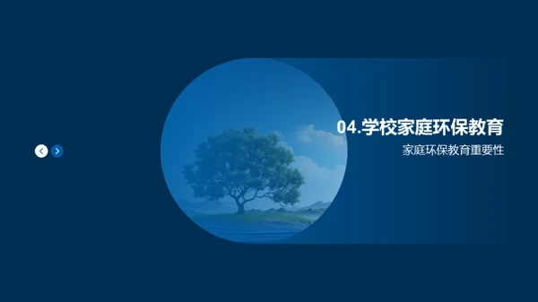 环保之路，家校并肩