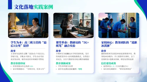 蓝绿色商务风教育企业员工年中总结