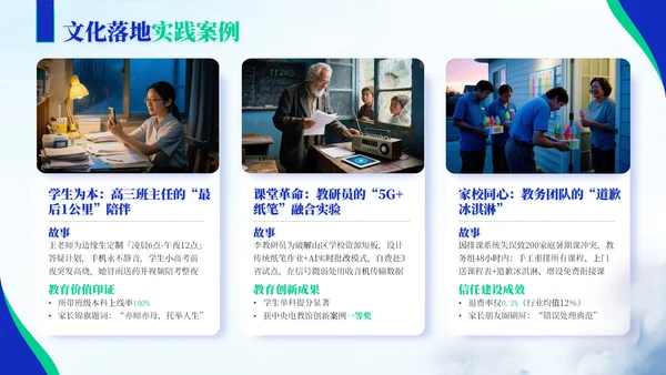 蓝绿色商务风教育企业员工年中总结