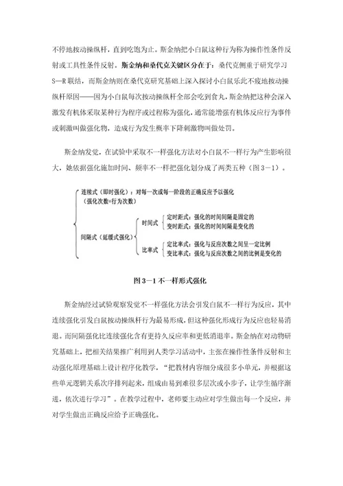 教育心理学各个流派的学习理论样稿