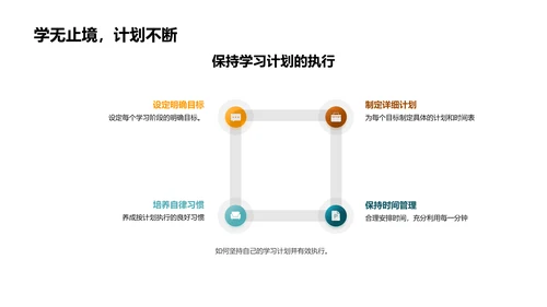 初二生活的挑战