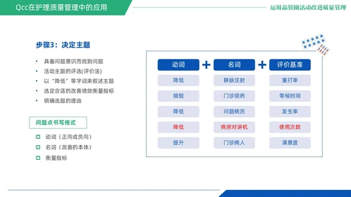 蓝绿色商务风QCC品管圈医疗质量管理品管圈医务人员培训