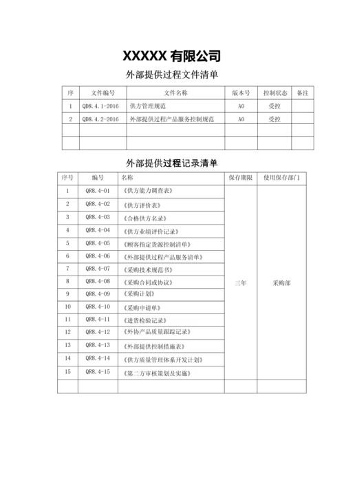 过程分析及文件记录清单S6外部提供.docx