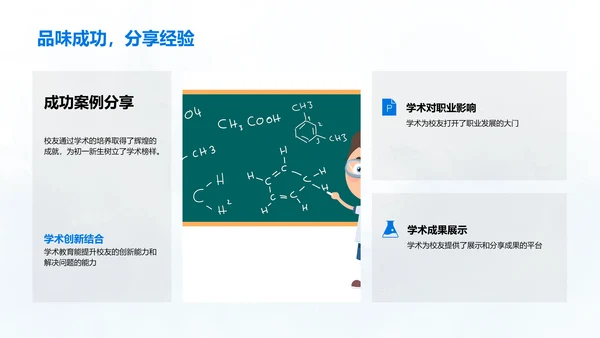 新学期学术指南PPT模板