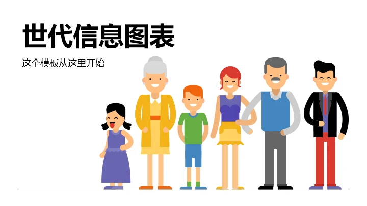人口统计调查统计分析报告通用PPT图表