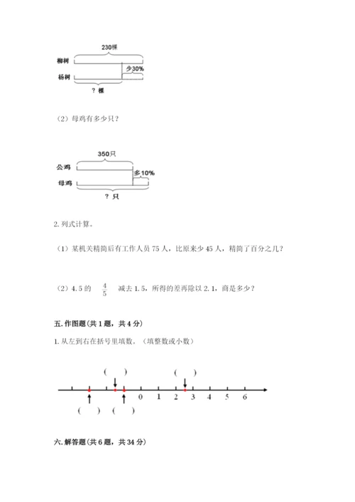 上海市松江区六年级下册数学期末测试卷完美版.docx