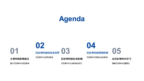 历史事件的力量