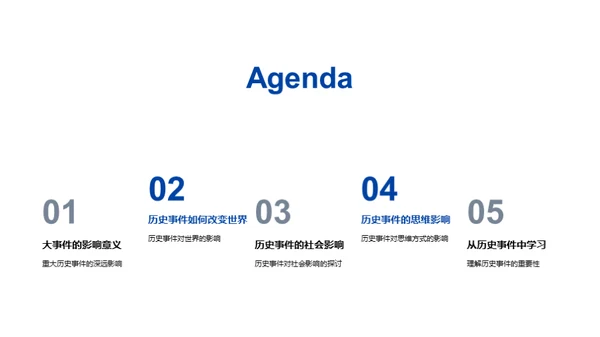 历史事件的力量