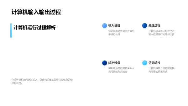 计算机科学教程