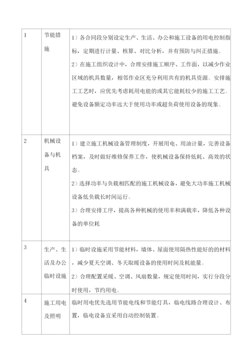 绿色星认证创建措施.docx