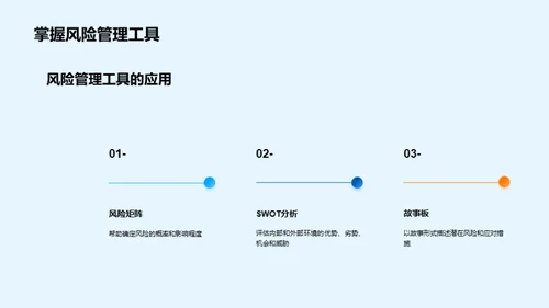 银行风险管理解析