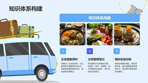 竞赛学习经验分享PPT模板