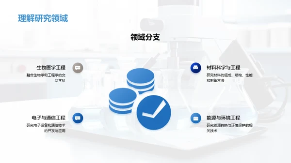 工科视角：实验室探秘