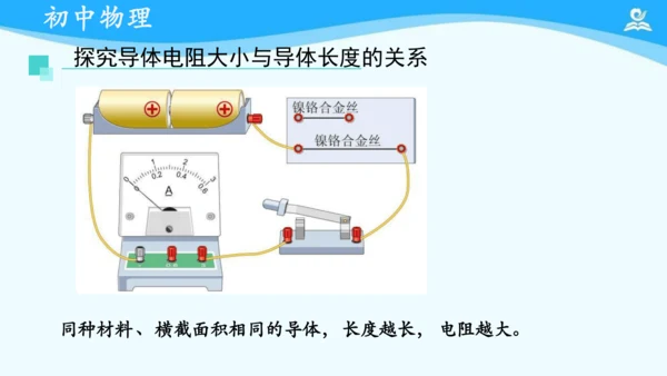 第十六章 电压和电阻 复习课件（共21张PPT）