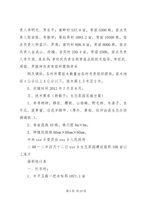 茶园改造实施方案 (5).docx