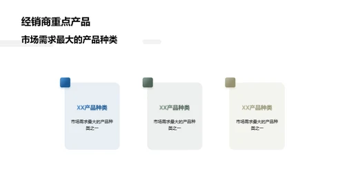 保健器材市场攻略